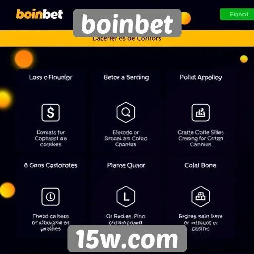 Análise das funcionalidades do site Boinbet